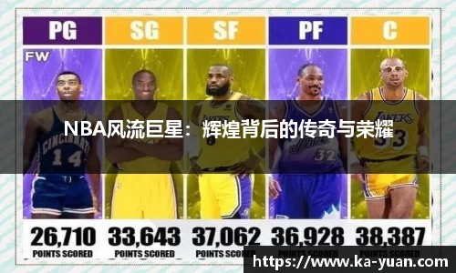 NBA风流巨星：辉煌背后的传奇与荣耀