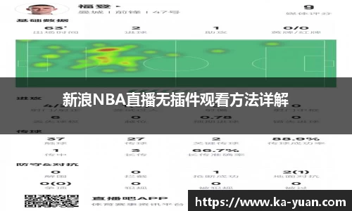 新浪NBA直播无插件观看方法详解