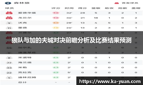 狼队与加的夫城对决前瞻分析及比赛结果预测
